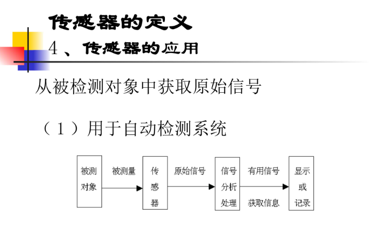 香港正版挂牌资料全篇