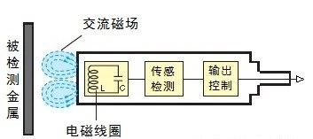 香港正版挂牌资料全篇